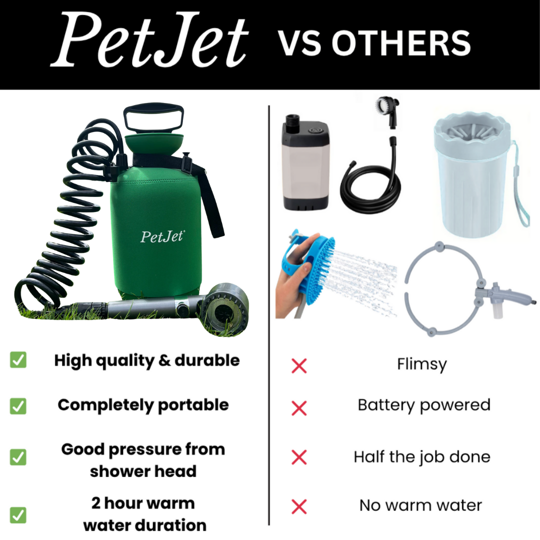 PetJet 5 Liter tragbarer Warmwassertank für Duschen