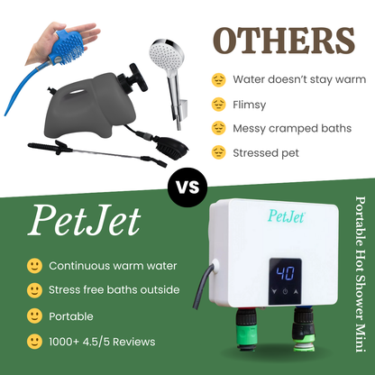 PetJet Plug In Warm Shower Mini™ - 3 kW