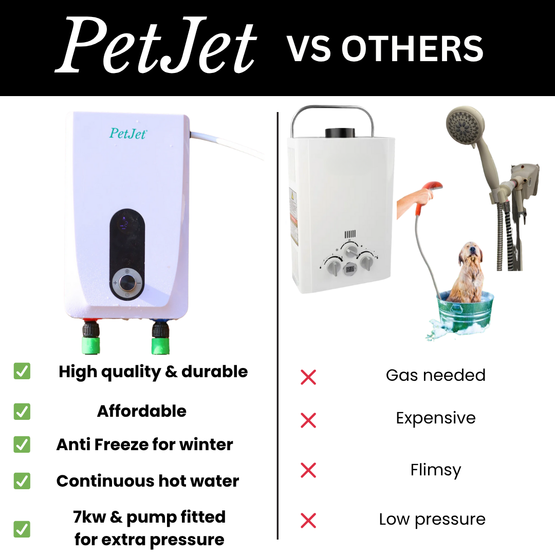PetJet Hot Shower Pro™ - 7 kW