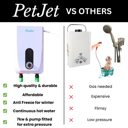 PetJet Hot Shower Pro™ - 7 kW